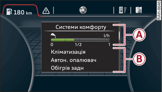 Рис. 15 Комбінація приладів: приймачі енергії систем комфорту