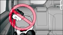 Prinzipdarstellung einer gefährlichen Sitzposition im Austrittsbereich des Seiten-Airbags