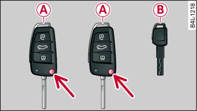 Keys supplied with the vehicle