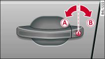 Lock on driver's door
