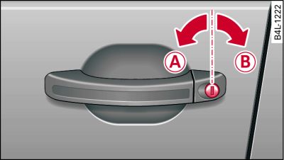 Lock on driver's door