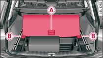 Luggage compartment: Floor panel in upright position