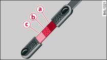 Variant 1: Markings on oil dipstick