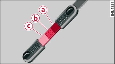 Variant 1: Markings on oil dipstick