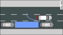 Parking mode 2: Parking parallel to the roadside