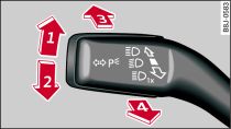 Turn signal and main beam headlight lever