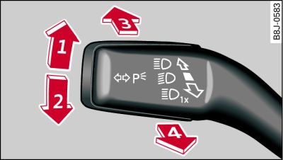 Turn signal and main beam headlight lever