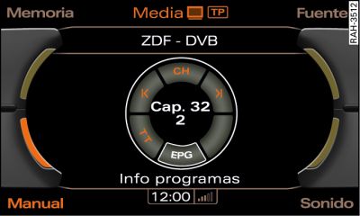 EPG (Info programas)