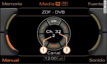 Ajuste manual de canales TV