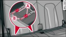 Tercera fila de asientos*: Montar las piezas de protección para los asientos ISOFIX