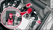 Compartimento del motor: Conexiones para cargador y cable de ayuda de arranque