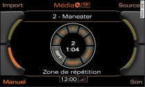 Zone de répétition