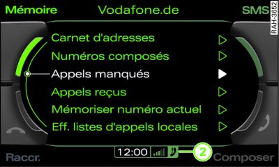 Composition d'un numéro de téléphone à partir d'une liste