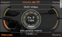 Menù principale DVD