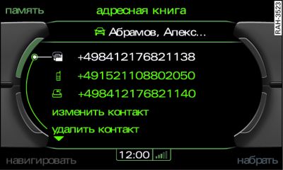 Вызов абонента