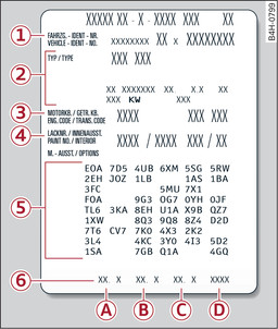 Abb. 356 Fahrzeugdatenträger