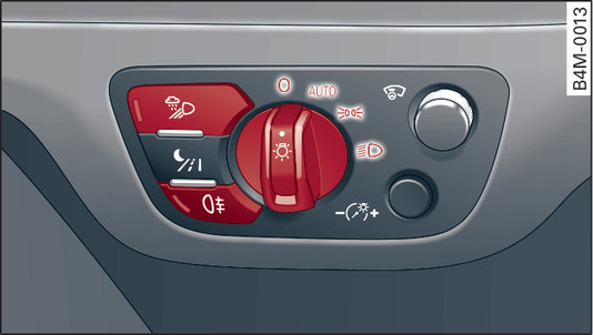 Fig. 40Tablero de instrumentos: Mando de las luces con luz para todo tiempo