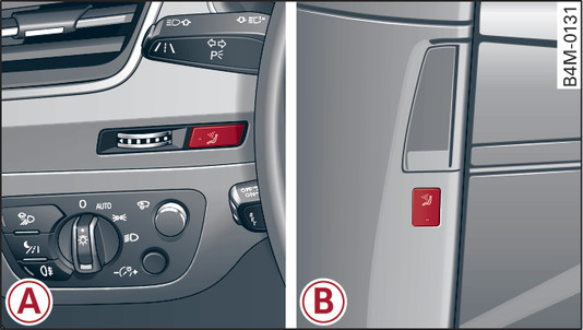 Fig. 103-A- Tecla del ionizador (puesto de conducción), -B- Tecla del ionizador (pilar B)