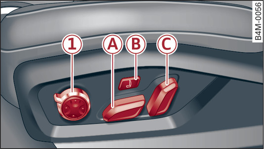 Fig. 61Sedile anteriore: regolazione