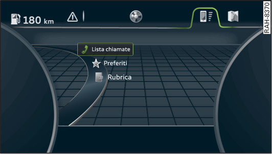 Fig. 13Esempio: funzioni del telefono nel sistema d informazione per il conducente