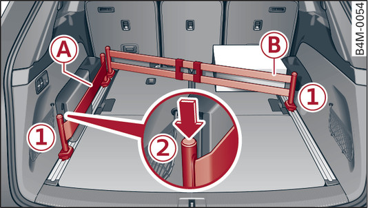 Afbeelding 94Bagageruimte: Fixeerset