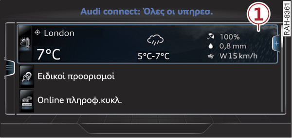 εικ. 235 Αρχική σελίδα Audi connect (Infotainment)