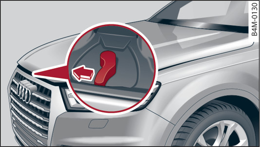 Fig. 324Cofano del vano motore sbloccato: leva