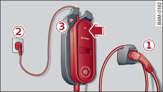 Fig. 118Clip di ricarica: aggancio del sistema di carica