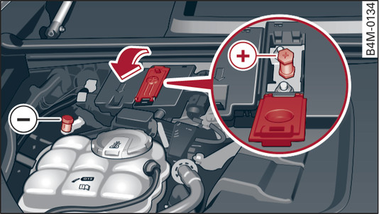 Bilde 345Motorrom: Tilkobling av starthjelp og batterilader