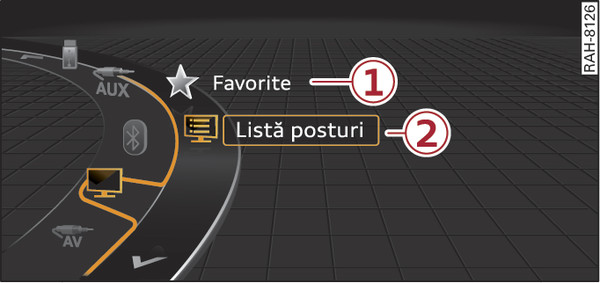 Fig. 278Exemplu de meniu TV