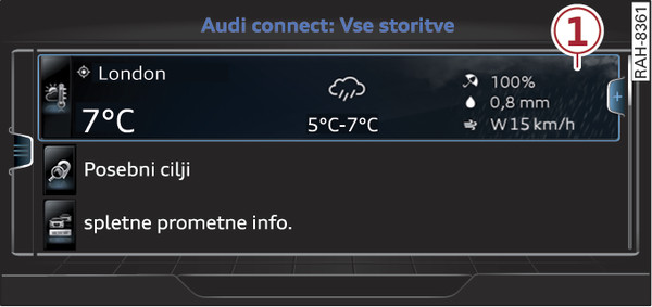 Sl. 235Začetna stran Audi connect (Infotainment)