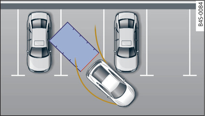 Obr. 73 Schematické zobrazení: pomocné čáry při parkování