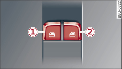 Obr. 30 Dveře řidiče: ovládací prvky spouštění oken