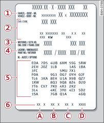 Fig. 189 Vehicle data sticker