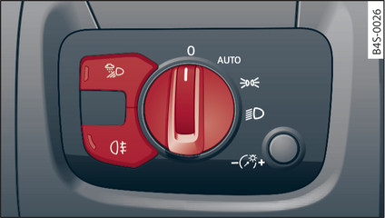 Fig. 34 Dashboard: Light switch