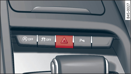 Fig. 38 Centre console: Switch for hazard warning lights