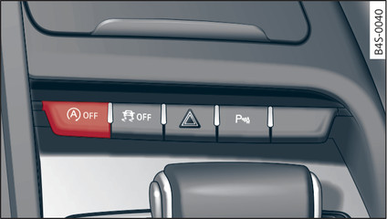 Fig. 60 Centre console: Switch for start/stop system