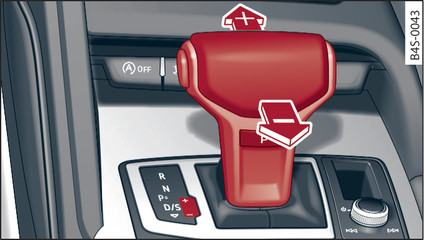 Fig. 63 Centre console: Manual gear selection using selector lever