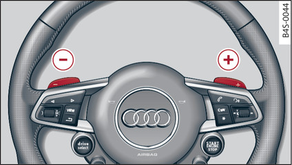Fig. 64 Steering wheel: Manual gear selection