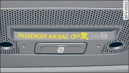 Fig. 150Testigo de advertencia con el airbag del acompañante desactivado