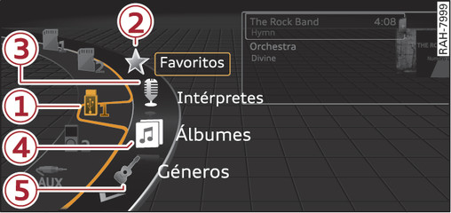 Fig. 129Ejemplo: Categorías en un lápiz USB