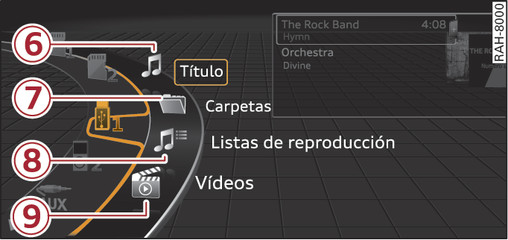 Fig. 130Ejemplo: Categorías en un lápiz USB