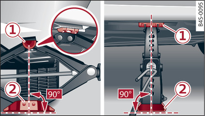 Fig. 180 Bas de caisse : mise en place du cric