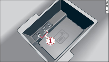 Bilde 98Bruke Audi phone box