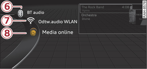 Rys. 128Możliwe źródła sygnału w menu Media