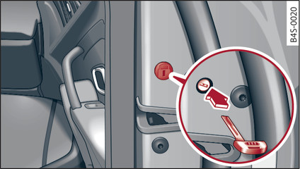 Fig. 24Porta do passageiro: Trancamento de emergência