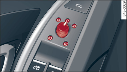 Fig. 41Porta do condutor: botão rotativo dos espelhos retrovisores exteriores