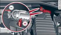 Motorraum: Anschlüsse für Ladegerät und Starthilfekabel