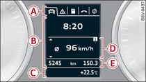 Instrument cluster: Driver information system (example)