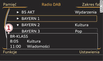 Lista programów DAB